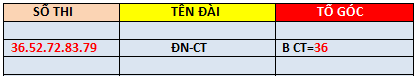 BÀI NHÁP.png
