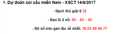 Ctho.PNG