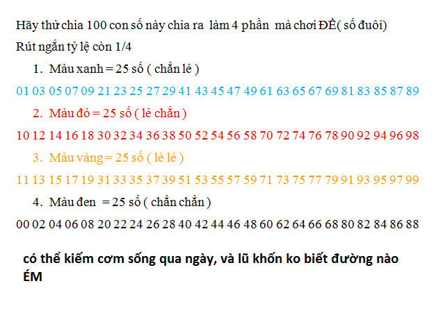 ĐỀ.PNG