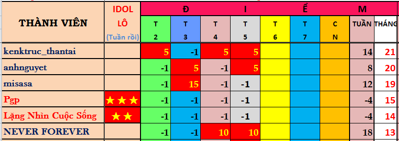 DIEM THÁNG.png