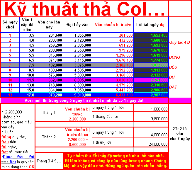 Ky thuat nha col copy.jpg