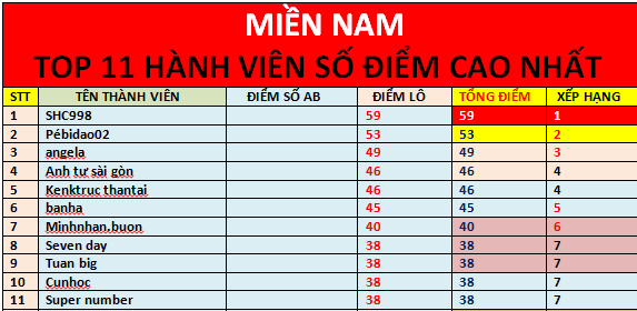 nam ưin.png