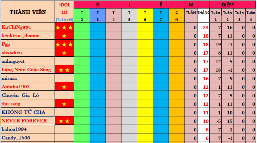 ngay thi 1.png