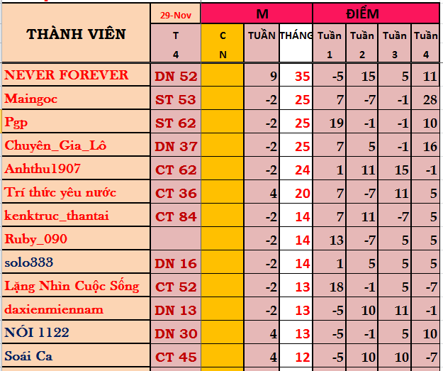 ngay thi 1.png