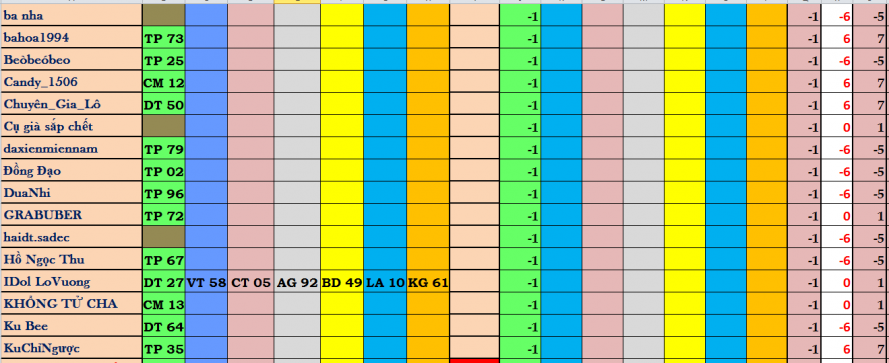 ngay thi 2.png