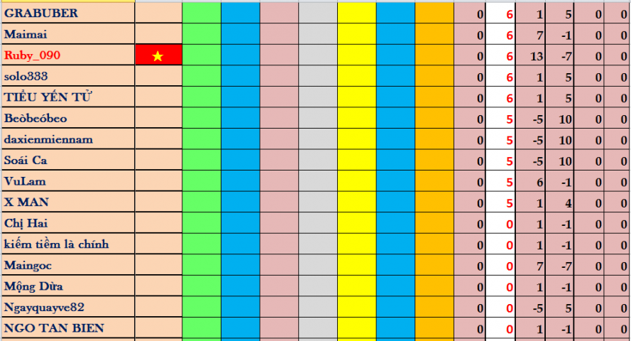 ngay thi 2.png