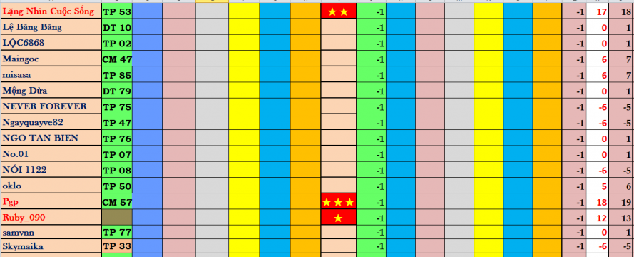 ngay thi 3.png