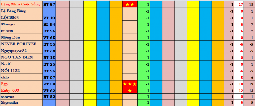 ngay thi 3.png