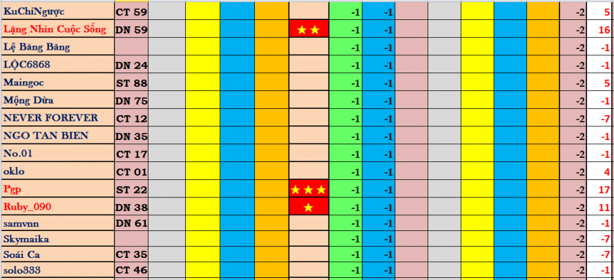 ngay thi 3.png