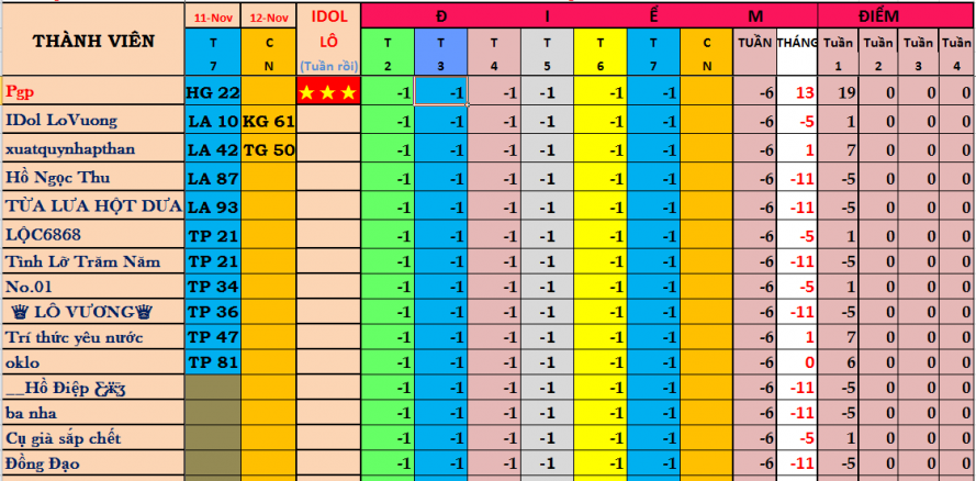 ngay thi 3.png