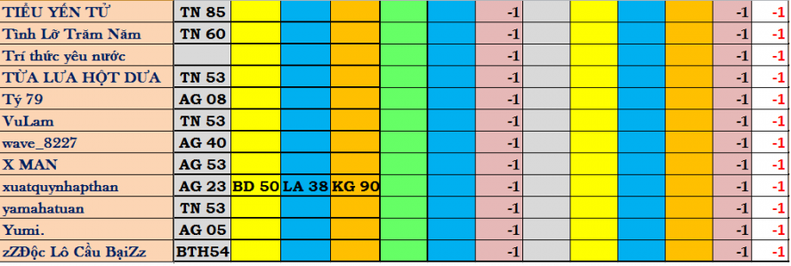 ngay thi 4.png