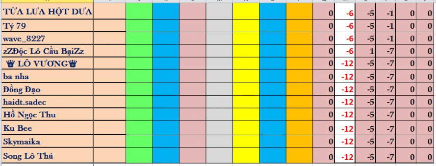 ngay thi 4.png