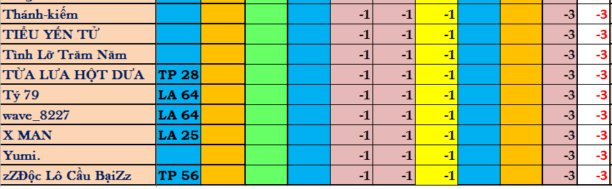 ngay thi 5.png