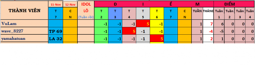 ngay thi 5.png