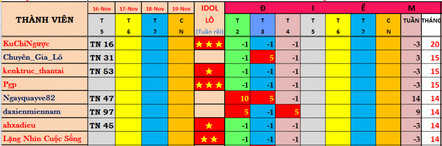 ngay thi 5.png