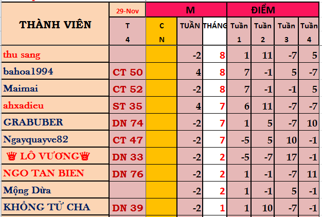 ngay thi 5.png