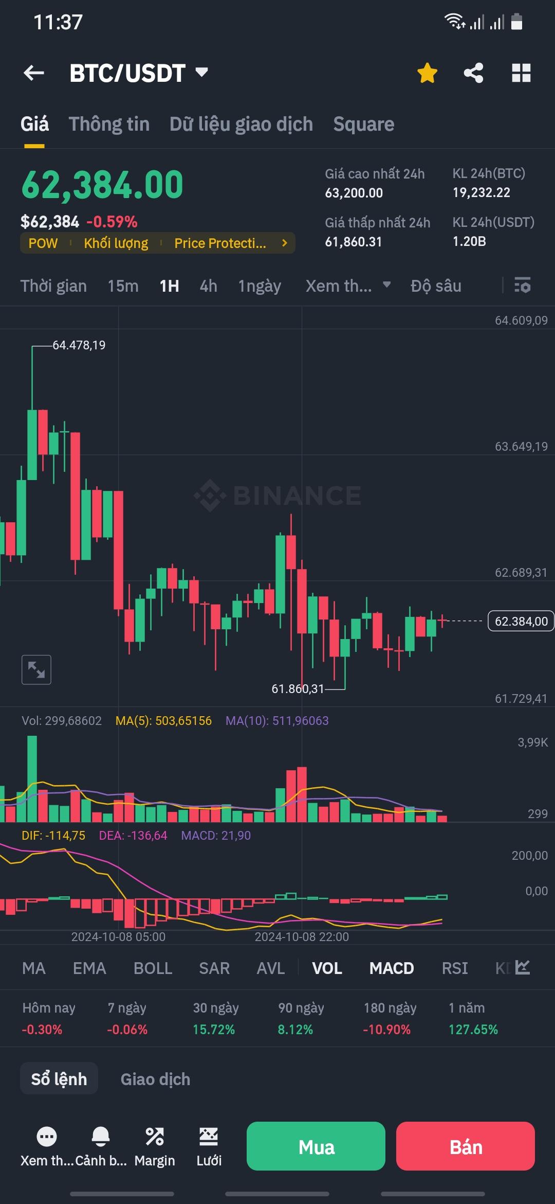 Screenshot_20241009-113726_Binance.jpg