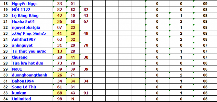 upload_2017-10-18_10-35-59.png