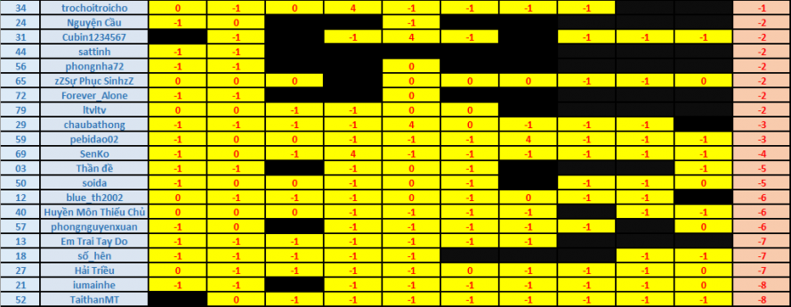 upload_2017-10-25_22-58-3.png