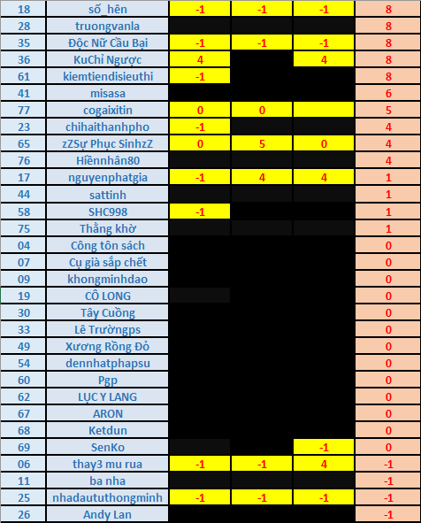 upload_2017-11-12_19-56-29.png