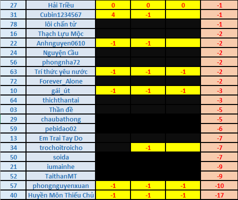upload_2017-11-12_19-57-21.png
