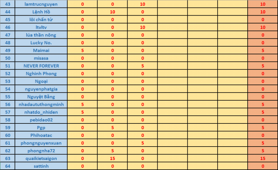 upload_2017-11-22_7-37-27.png