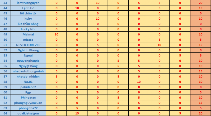 upload_2017-11-27_7-33-26.png