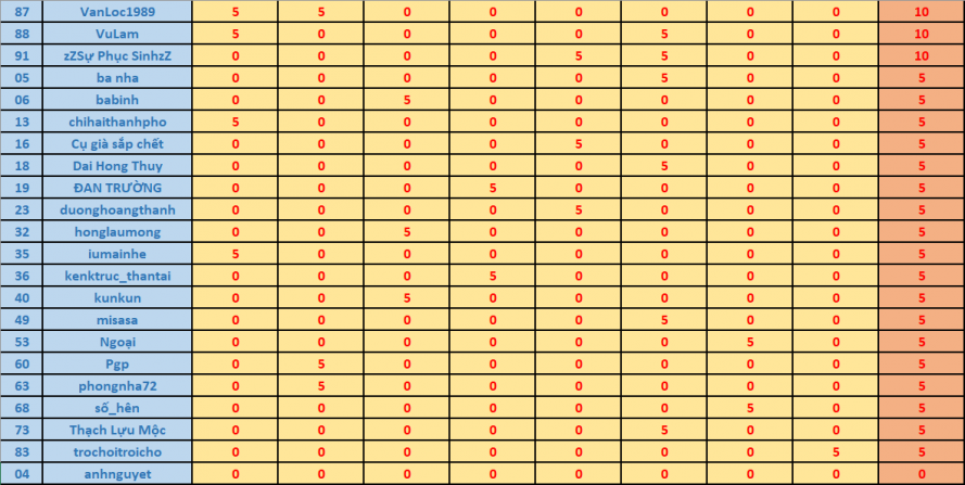 upload_2017-11-28_1-22-44.png