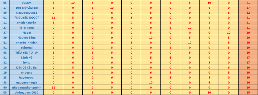 upload_2017-12-11_13-45-5.png