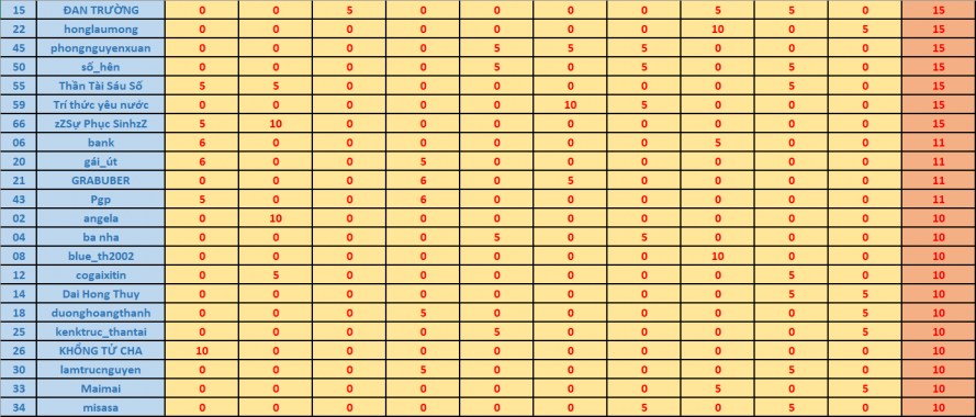 upload_2017-12-11_3-58-11.png