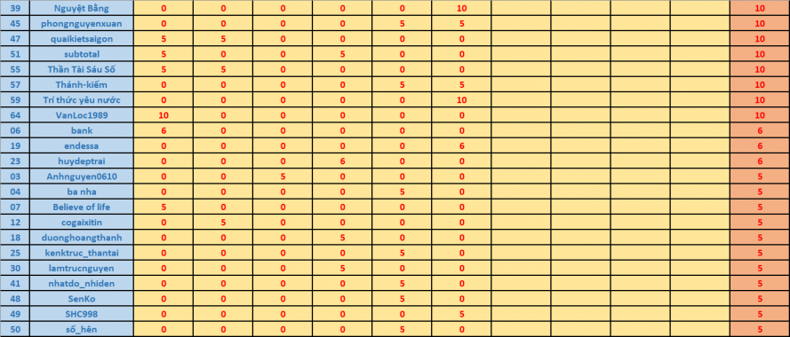 upload_2017-12-7_4-16-18.png