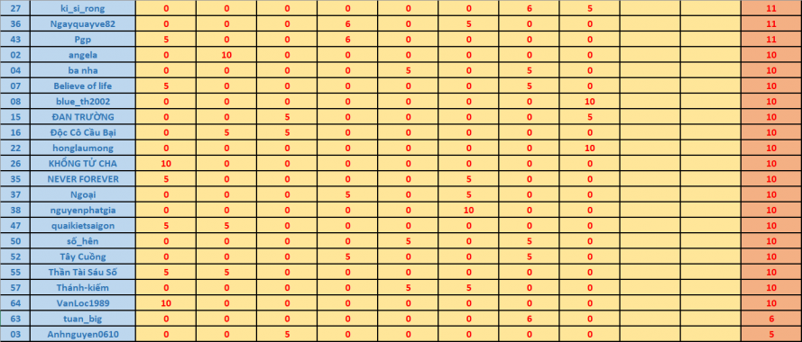 upload_2017-12-9_2-30-28.png