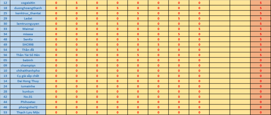 upload_2017-12-9_2-31-29.png