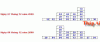 thap ai cap.gif