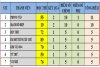 dstv chiến thắng 09-01-2014.jpg