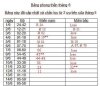 cap nhat t6.JPG