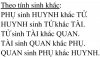 Sinh va Khac cua LUC THAN.jpg