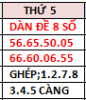 DÀN ĐỀ.png