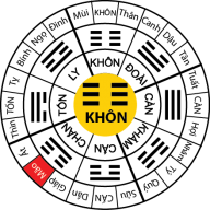 Nhà Chim Tinh